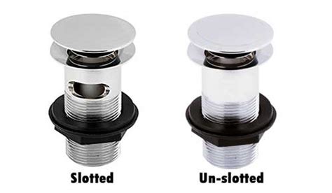 slotted waste or unslotted|Easy Guide To The Different Types Of B.